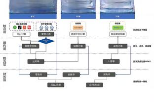 莱奥被评为3月份米兰最佳球员，本赛季第二次当选米兰月度最佳